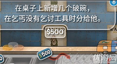 沙威瑪乞丐版