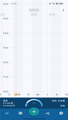 Libra体重管理截图欣赏