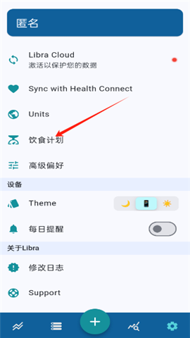 Libra体重管理