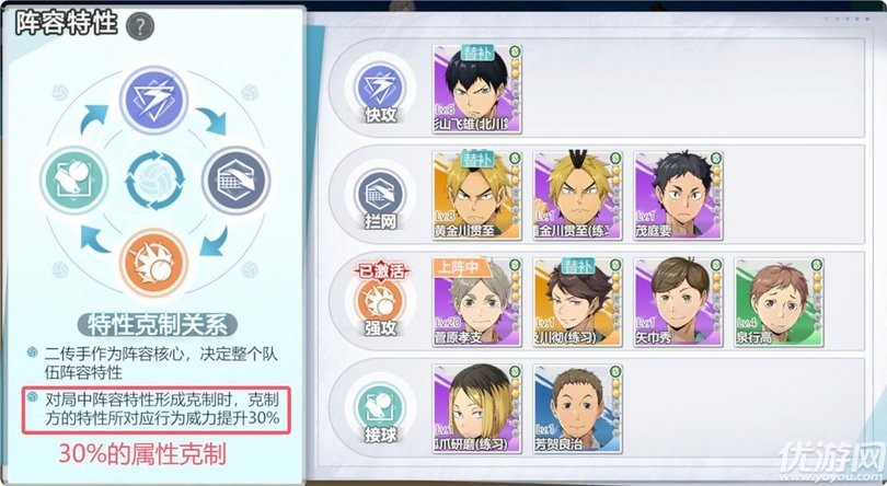 排球少年新的征程