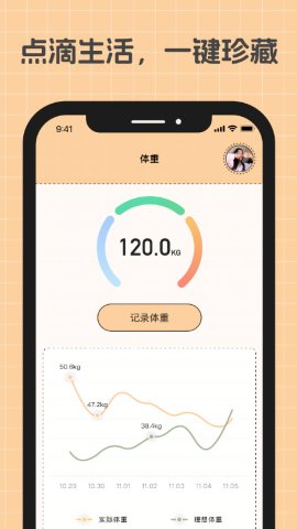 游心筆記