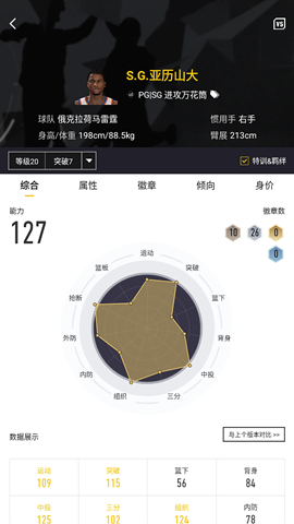 nba2k助手截圖欣賞
