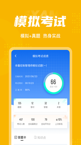 體重控制管理師考試聚題庫截圖欣賞