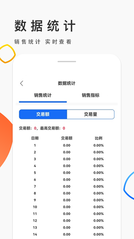 優(yōu)品街生活寶截圖欣賞