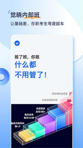 覺曉法考模擬題截圖欣賞