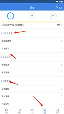 覺曉法考模擬題