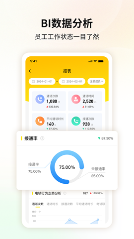 橙焦截圖欣賞