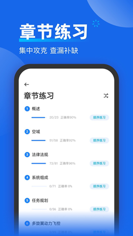 無人機考試題庫截圖欣賞