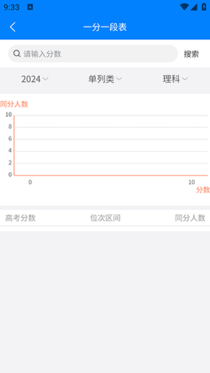 考吧志愿