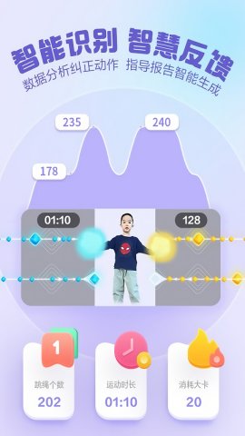 洪恩愛運動