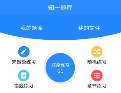知一題庫(kù)