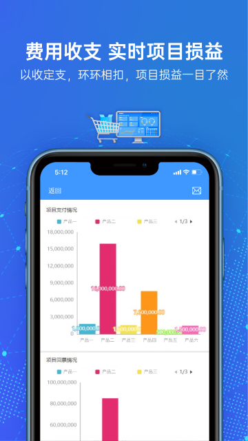 云简业财游戏截图