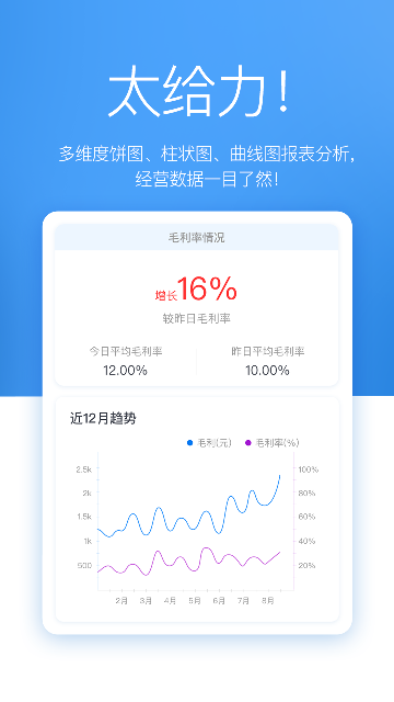 唯衣寶