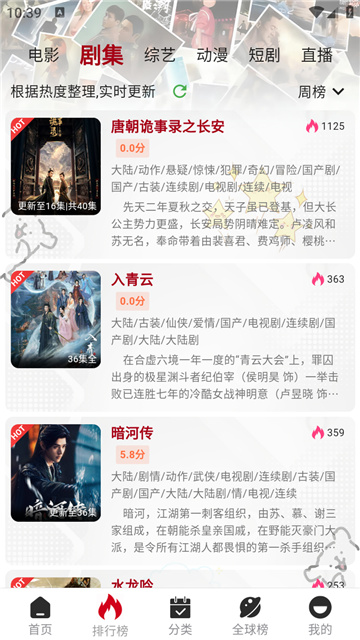 咕嚕咕嚕影視截圖欣賞