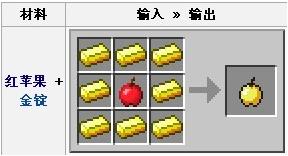 我的世界附魔金苹果合成方法