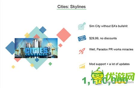 Steam报告:中国单机游戏正趋于正版化