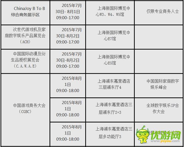 2015ChinaJoy展会日程攻略