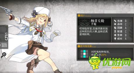 少女前线纳甘左轮实用性评测图鉴