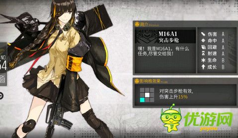 少女前线M16A1实用性评测图鉴