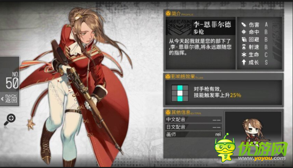 少女前线步枪李恩菲尔德详解