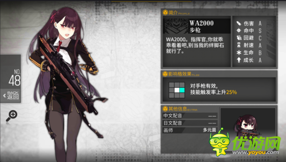 少女前线步枪wa2000详解