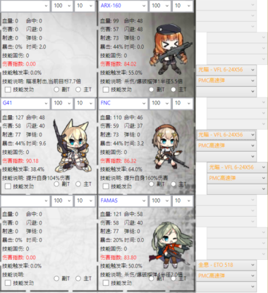 少女前线夏活新枪arx-160测评