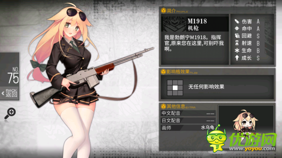 少女前线M1918实用性测评