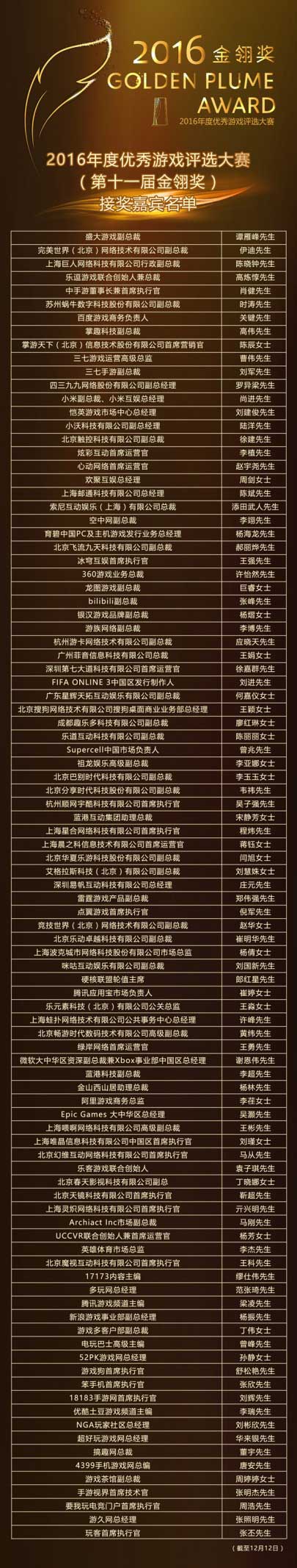 2016厦门中国数字娱乐产业年度高峰会VIP嘉宾阵容震撼公布！