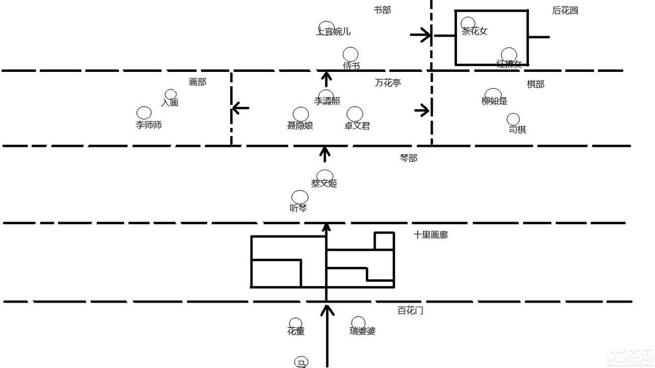 英雄坛说npc地图图片