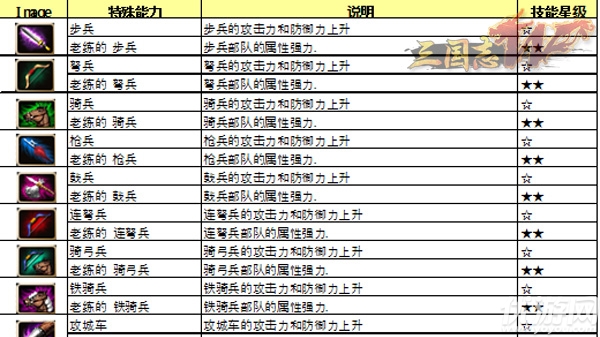 谋天下手游官方版下载