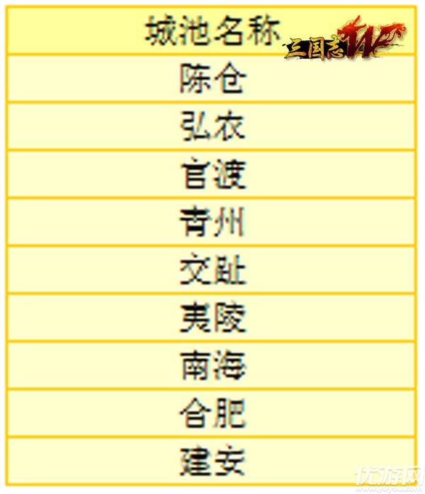 谋天下手游九游版下载