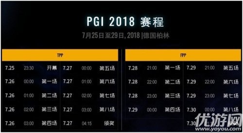 2018绝地求生PGI决赛7.25TPP比赛视频回在线