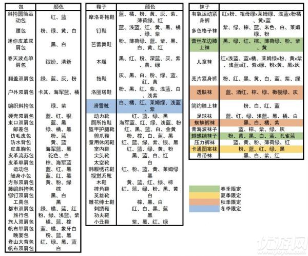 动物之森NPC有什么用 动森npc出现时间和出售物品汇总