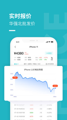 分毫报价截图欣赏