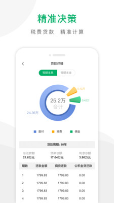千家找房截图欣赏