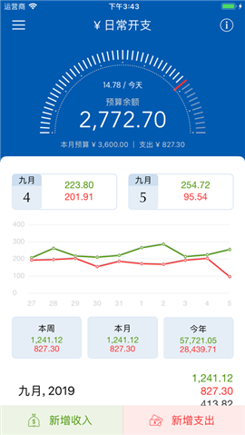 随身账本截图欣赏