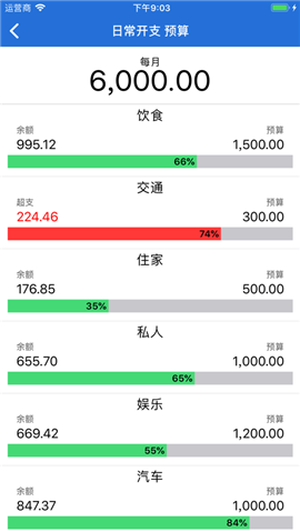 随身账本截图欣赏