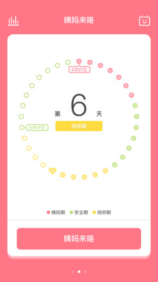 姨妈来咯截图欣赏