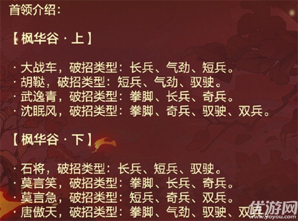 剑网3指尖江湖12月14日更新公告 全新版本枫华谷之战上线