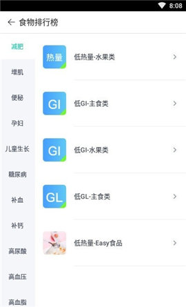 膳食元素截图欣赏