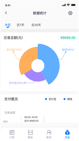 翼小铺截图欣赏