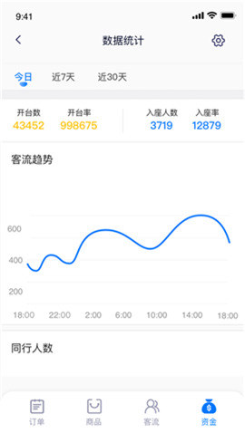 翼小铺截图欣赏