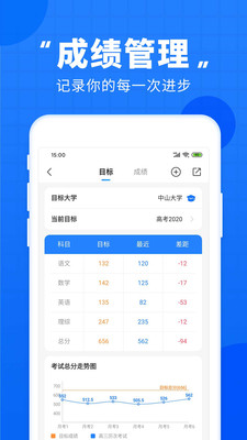 高考直通车2018游戏截图