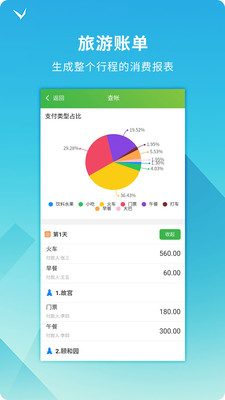 旅游规划师截图欣赏