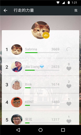 微信运动截图欣赏