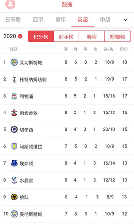 精球体育截图欣赏