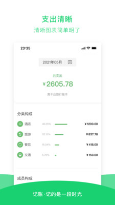 早晚记账截图欣赏