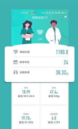 瘦哪儿截图欣赏