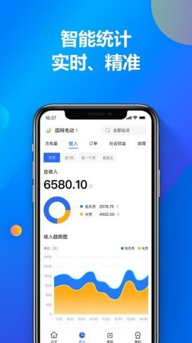 快充喵运营截图欣赏