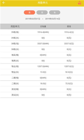 电蜜蜂截图欣赏
